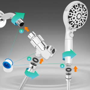 High Pressure Handheld Shower Head with Multi-Stage Filter